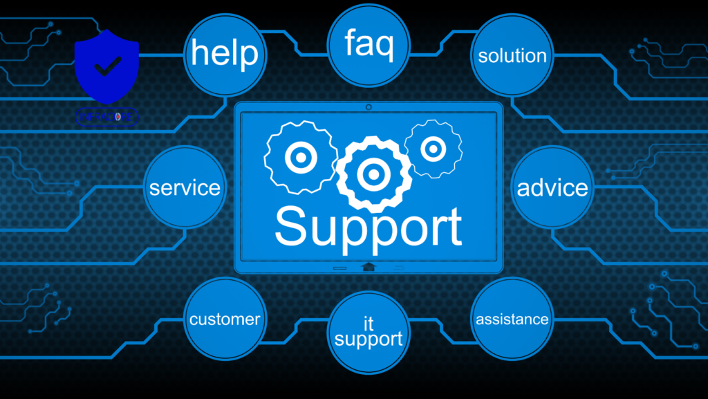 Best San Diego IT support