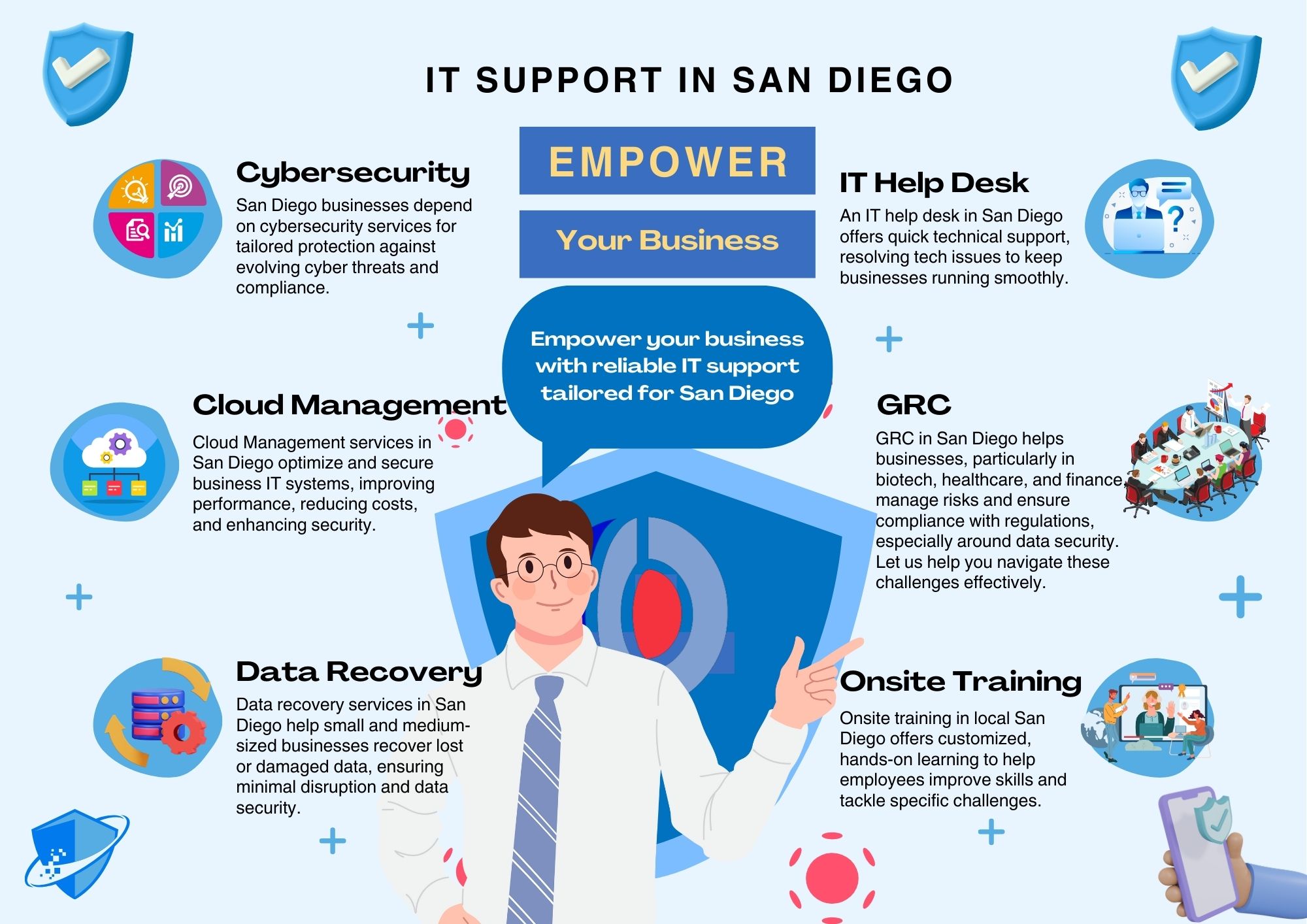 it support san diego